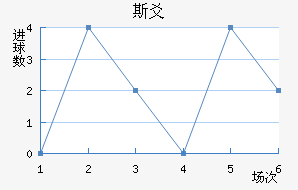 ˹سǽ