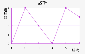 Ῠ˹˽