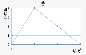 ³ǽ