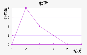 Ǹ˹