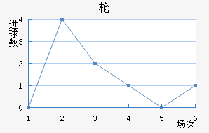 ǹ