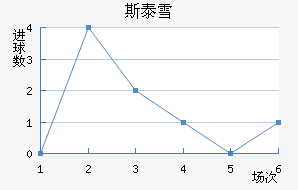 ˹̩ѩ