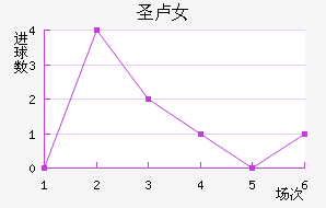 ʥ¬Ů