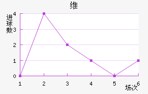 ά˽