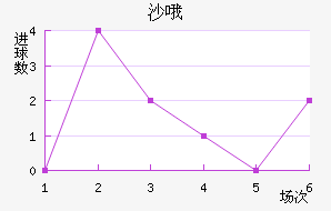 ɳŶ޽