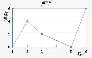 µ¬˹觽