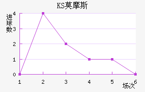 KSĪĦ˹