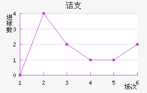 ڵ֧
