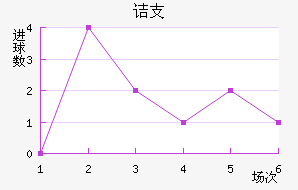 ڵ֧