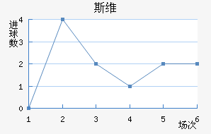 ˹άǽ