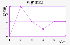 ˹ƶ(U23)