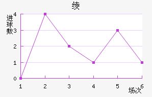 籾