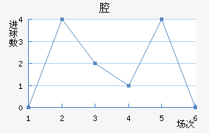 ǻǽ