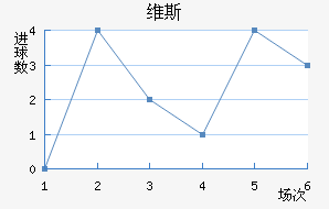 ά˹