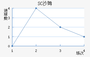 SCɳķ˽