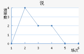 ˵Ͻ