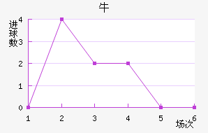 ţǽ