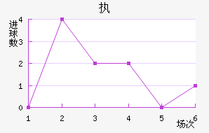 ִǽ