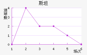 ˹̹˹