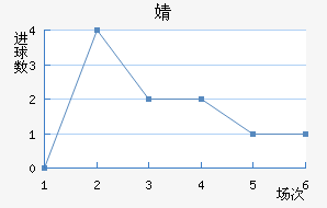 溣׽