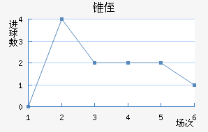 ׶ֶ