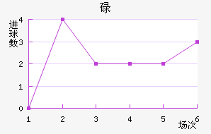 µ˹ӽ