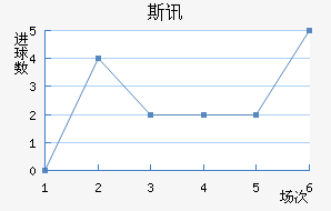 ˹Ѷ½