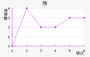 籾