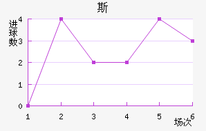 ˹ٳǽ