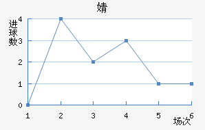 溣׽