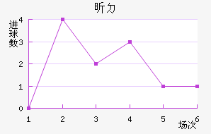 꿨ɳ