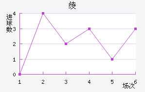 籾