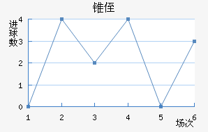 ׶ֶ