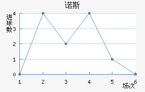 ŵ˹