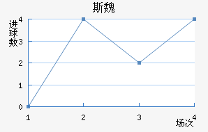 ˹κ