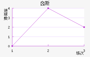 ض˹ķ