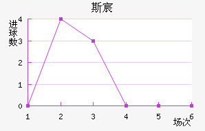 ˹工˽
