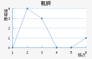 ȿ˲½