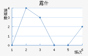 ¶ʲ
