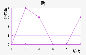ʲ