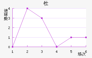 ĵǽ