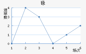 µ˹ӽ