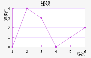 ǿ˶˽