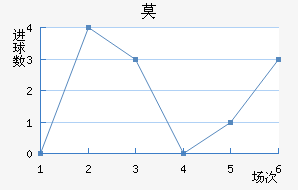 Īǽ