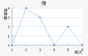 άǽ