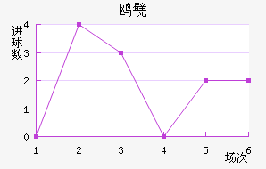 Ÿ궡ǽ