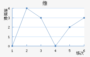˹ά