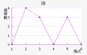 Ϳǽ