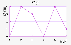 KPɳ˽