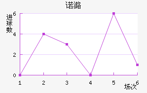 ŵºɭ